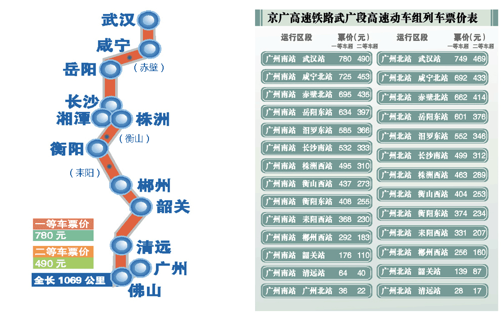 ��V�����F·�\(y��n)�I(y��ng)·���D