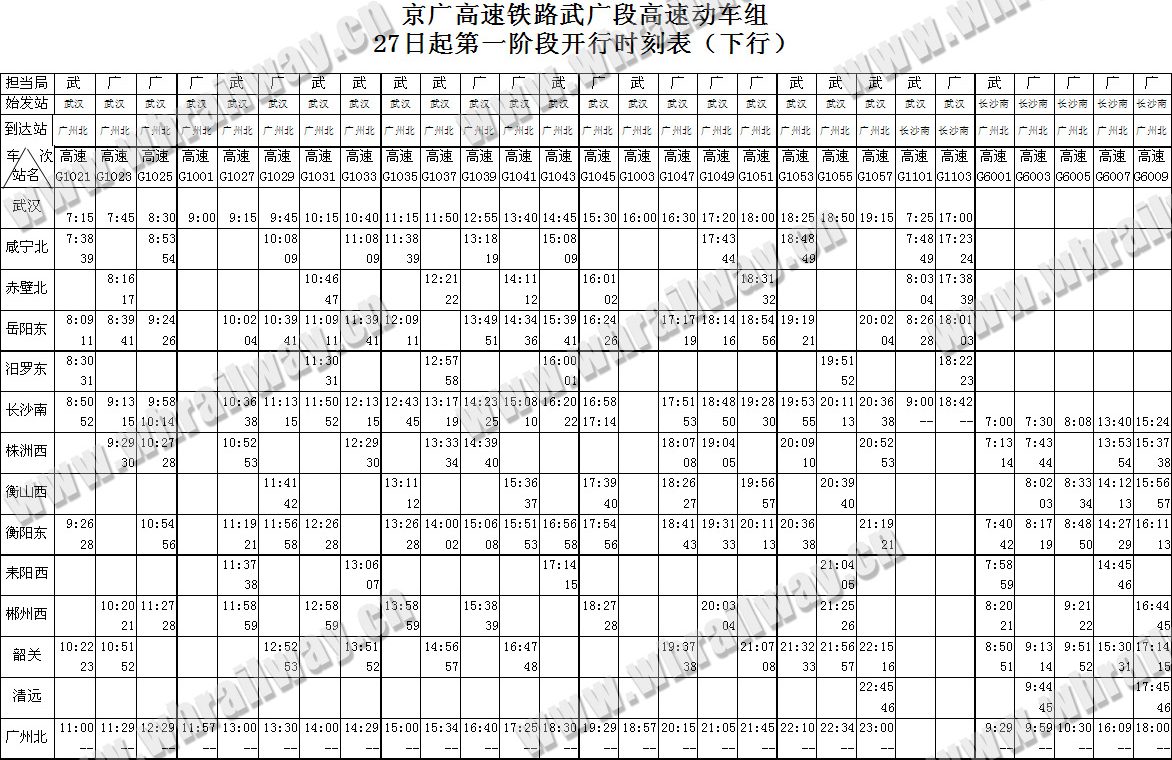 ��V�����F·�r(sh��)�̱�-���У����£�